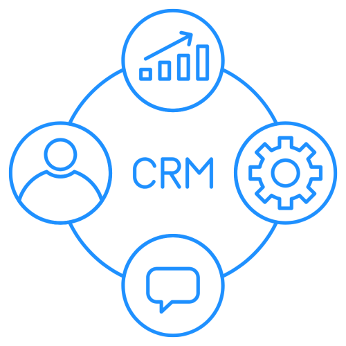 crm crm